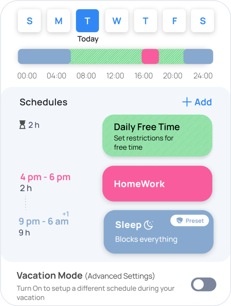 Screentime management for kids