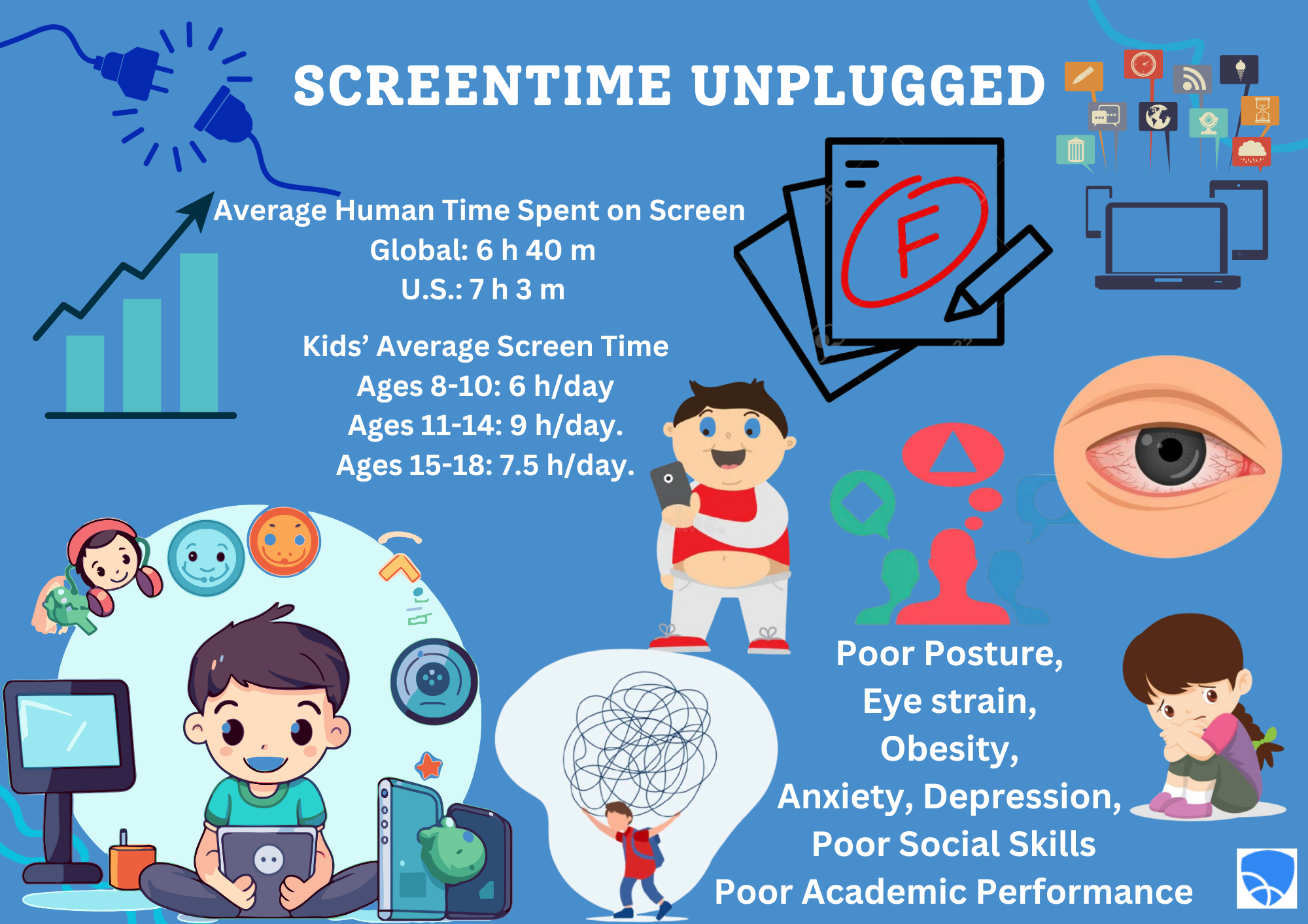 healthy screen time limits for.kids